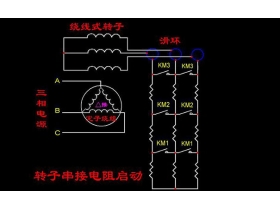 电机滑环工作原理图