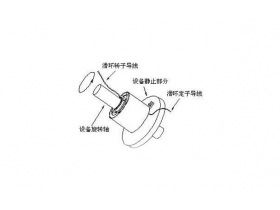 滑环电刷特点大揭秘