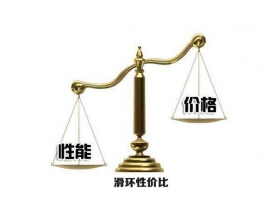 滑环客户追求的性价比是什么？